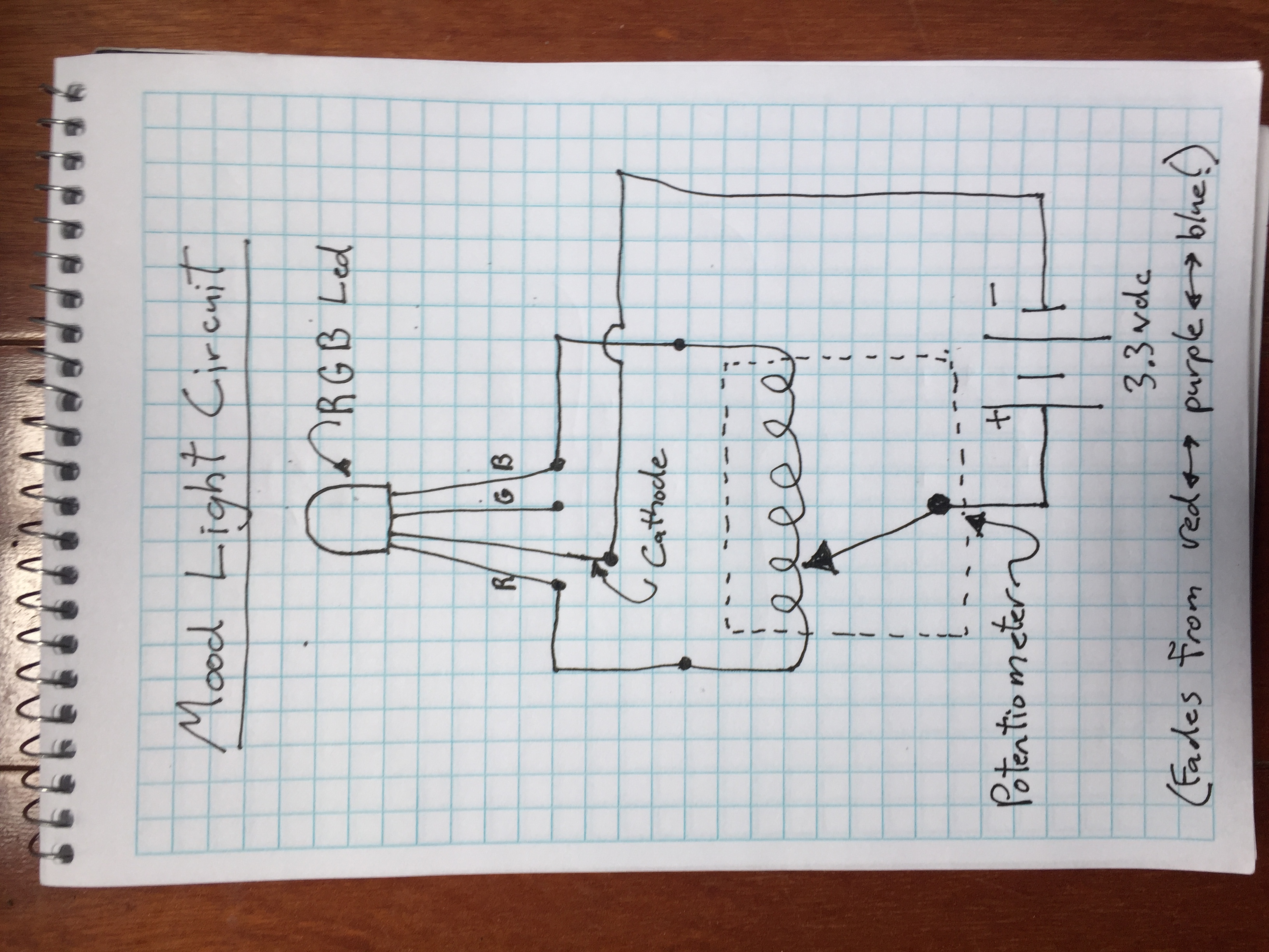 RGB Led circuit sketch