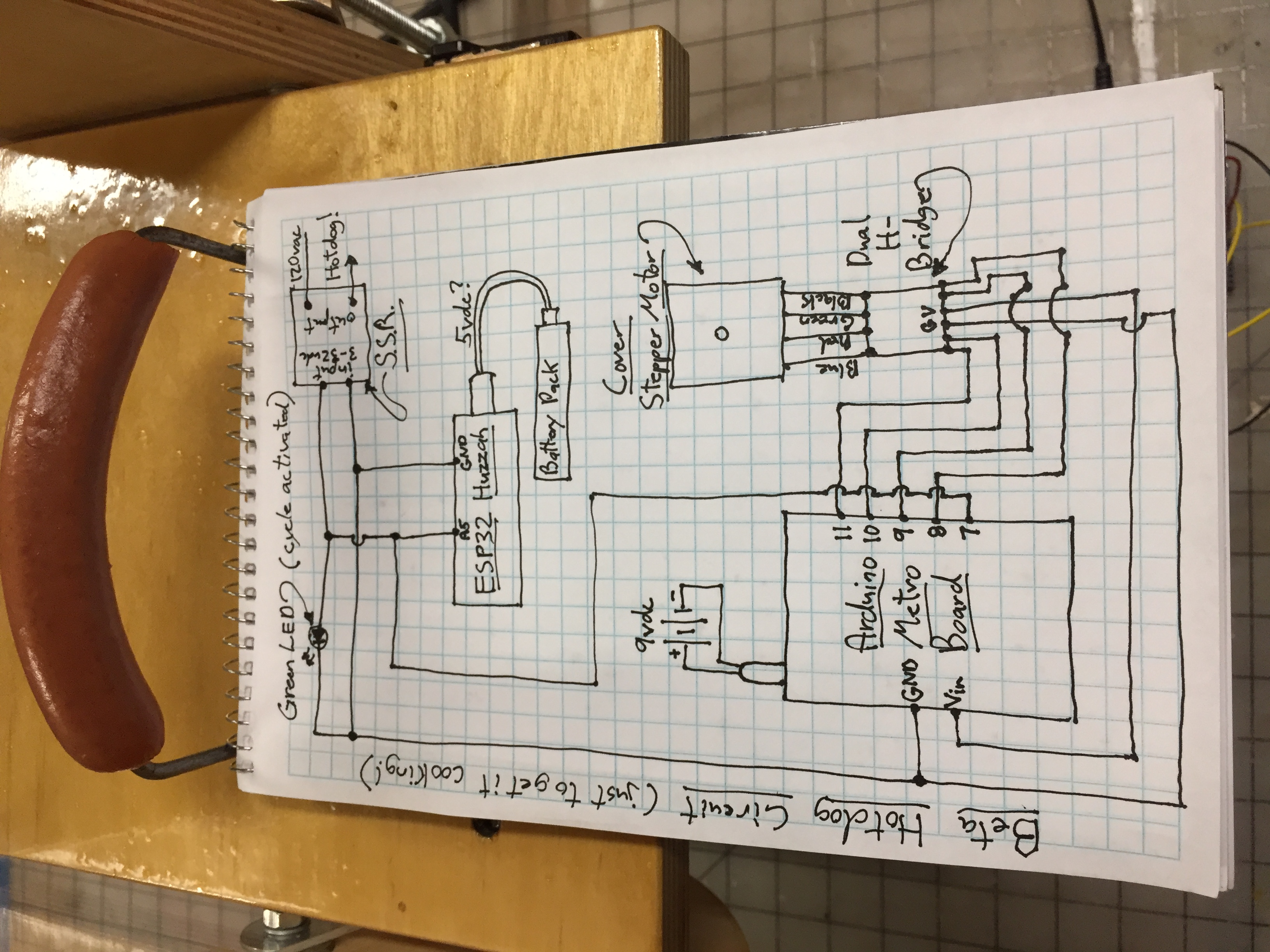 beta circuit